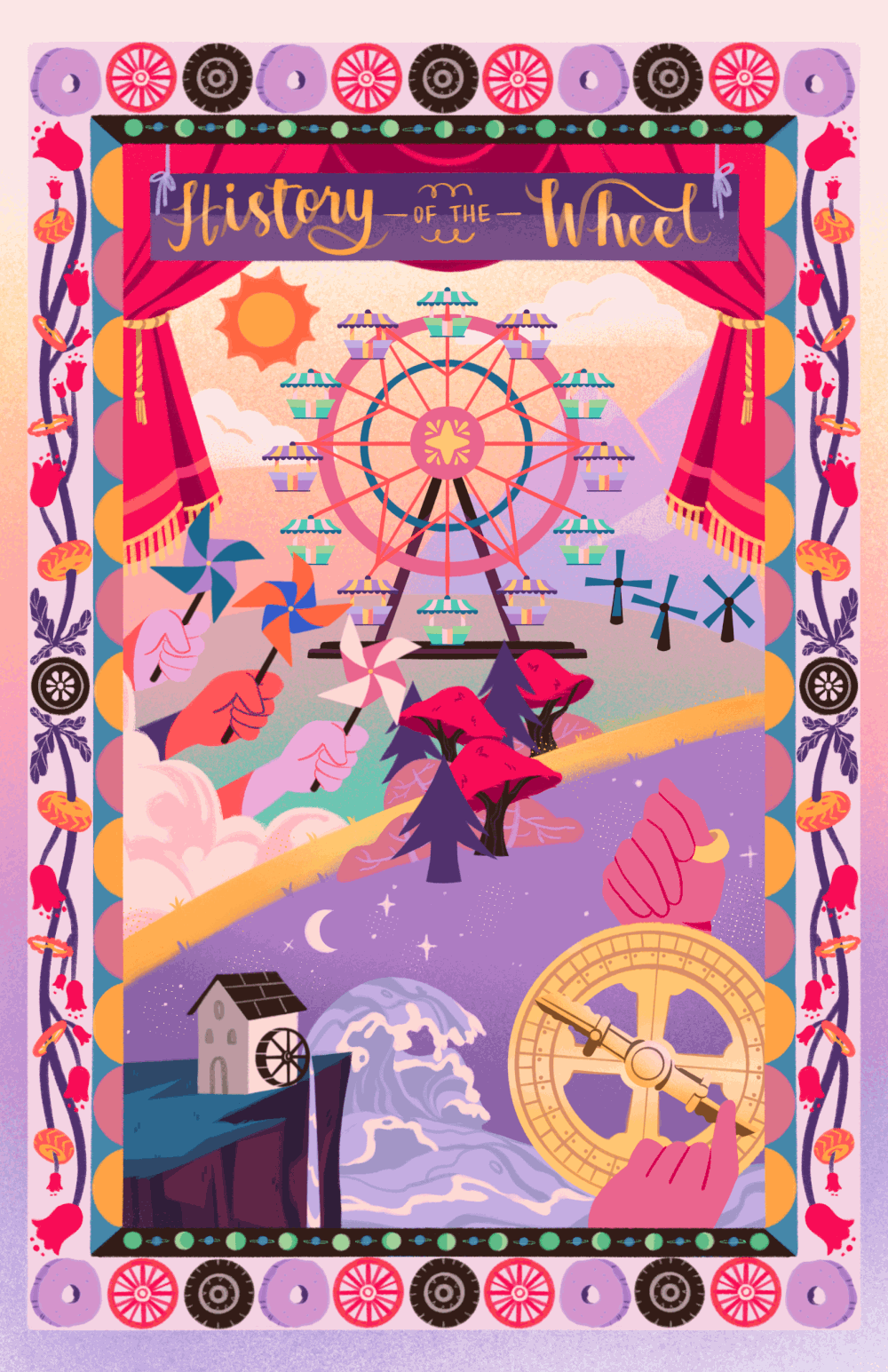 History of the Wheel